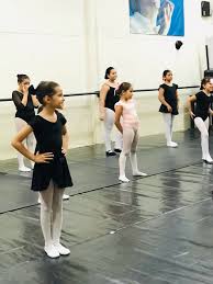Ballet Básico – Academia EnseñArte